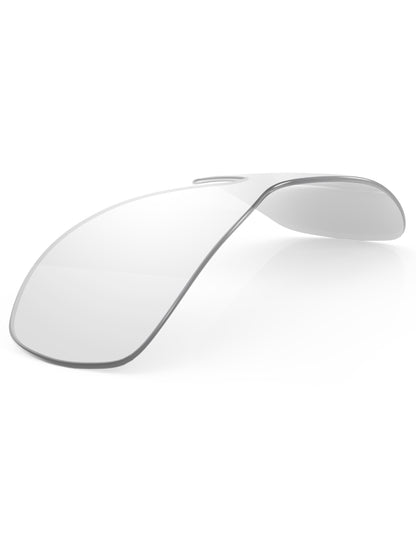 HD Clear Blue Light Blocking-Non-Polarized
