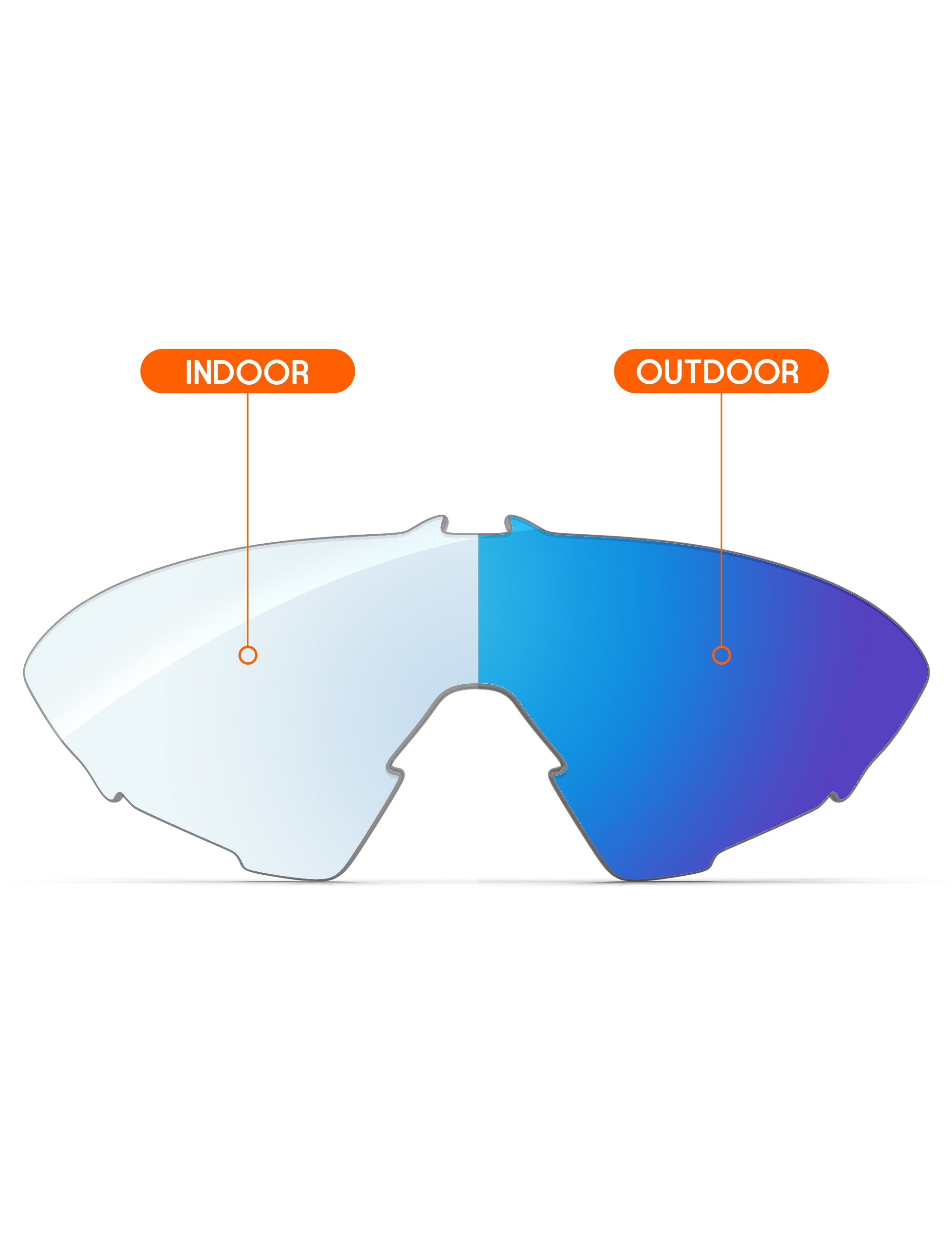 Sky Blue FlashMirror™ Photochromic-Non-Polarized