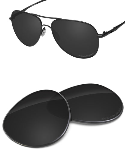 Carbon Black-Polarized
