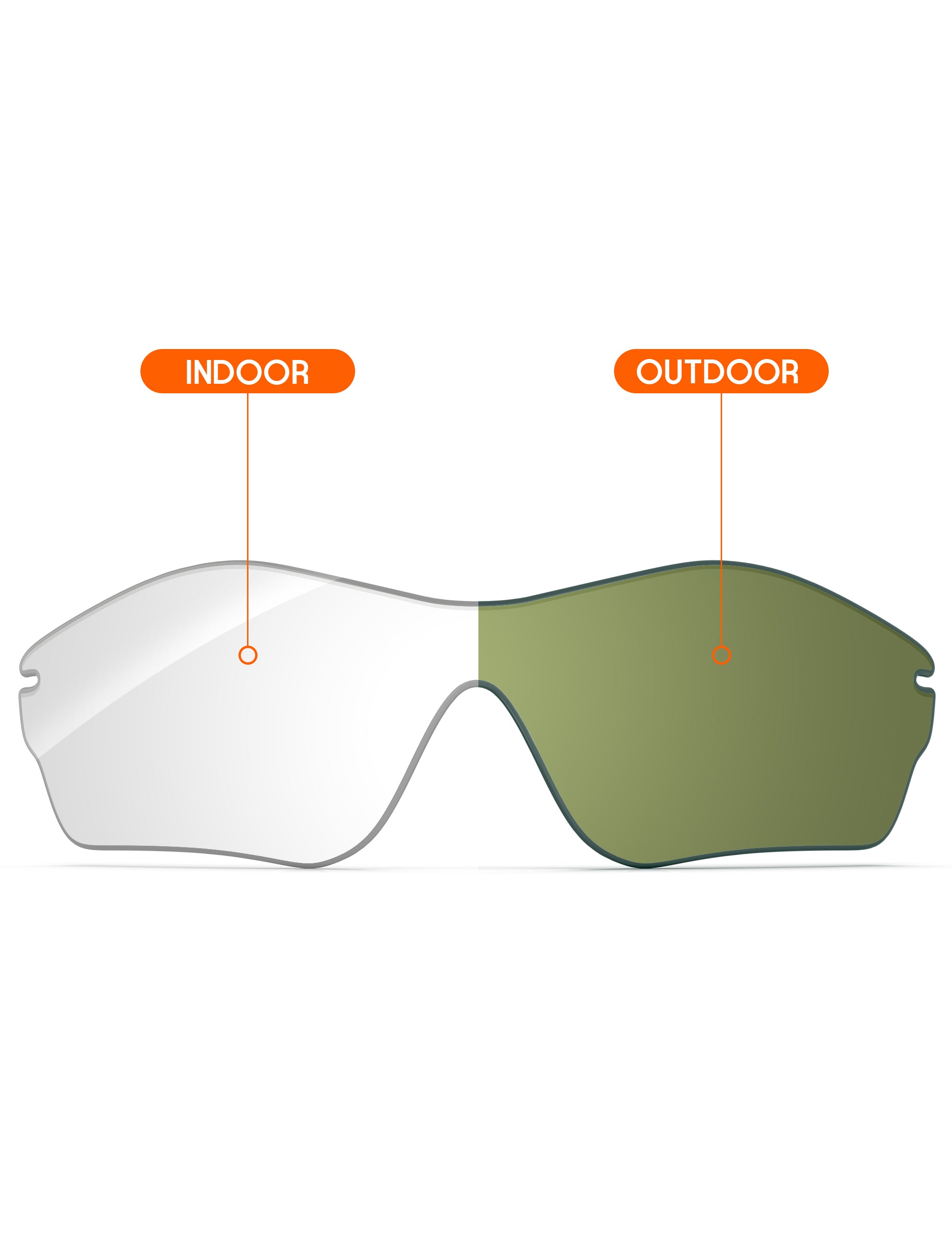 Adapt Green Photochromic-Non-Polarized