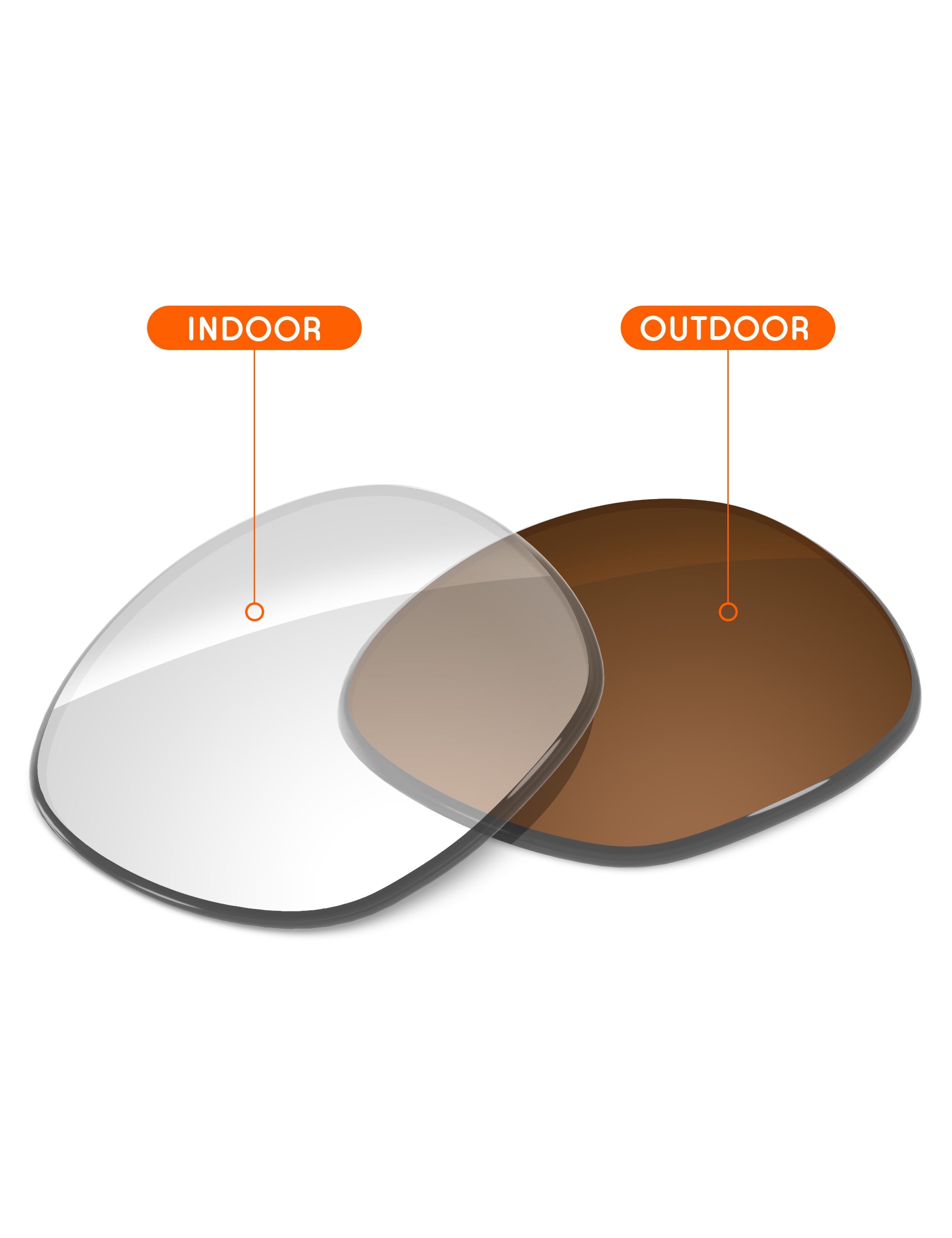 Adapt Brown Photochromic-Non-Polarized