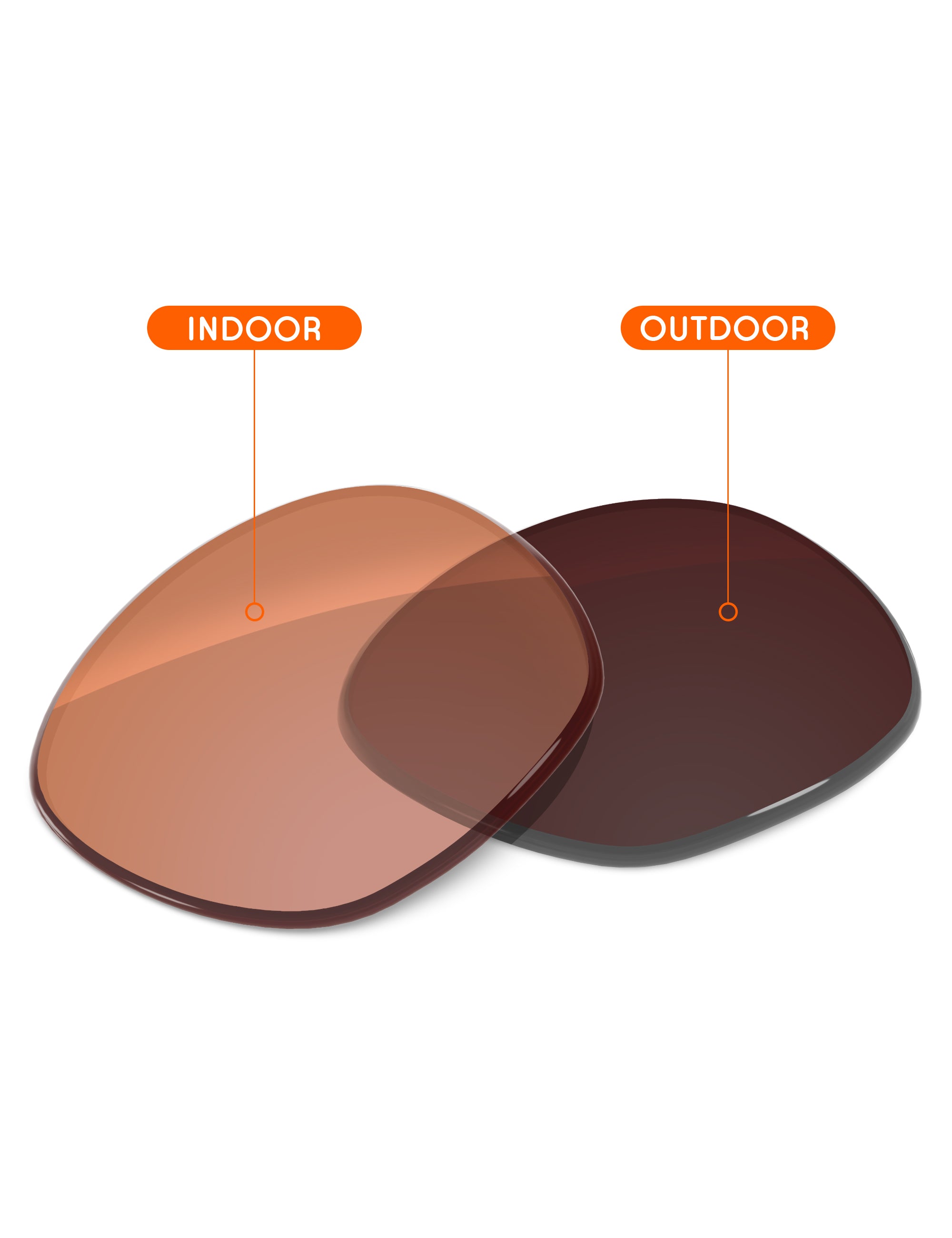 Orange Tint Photochromic-Non-Polarized
