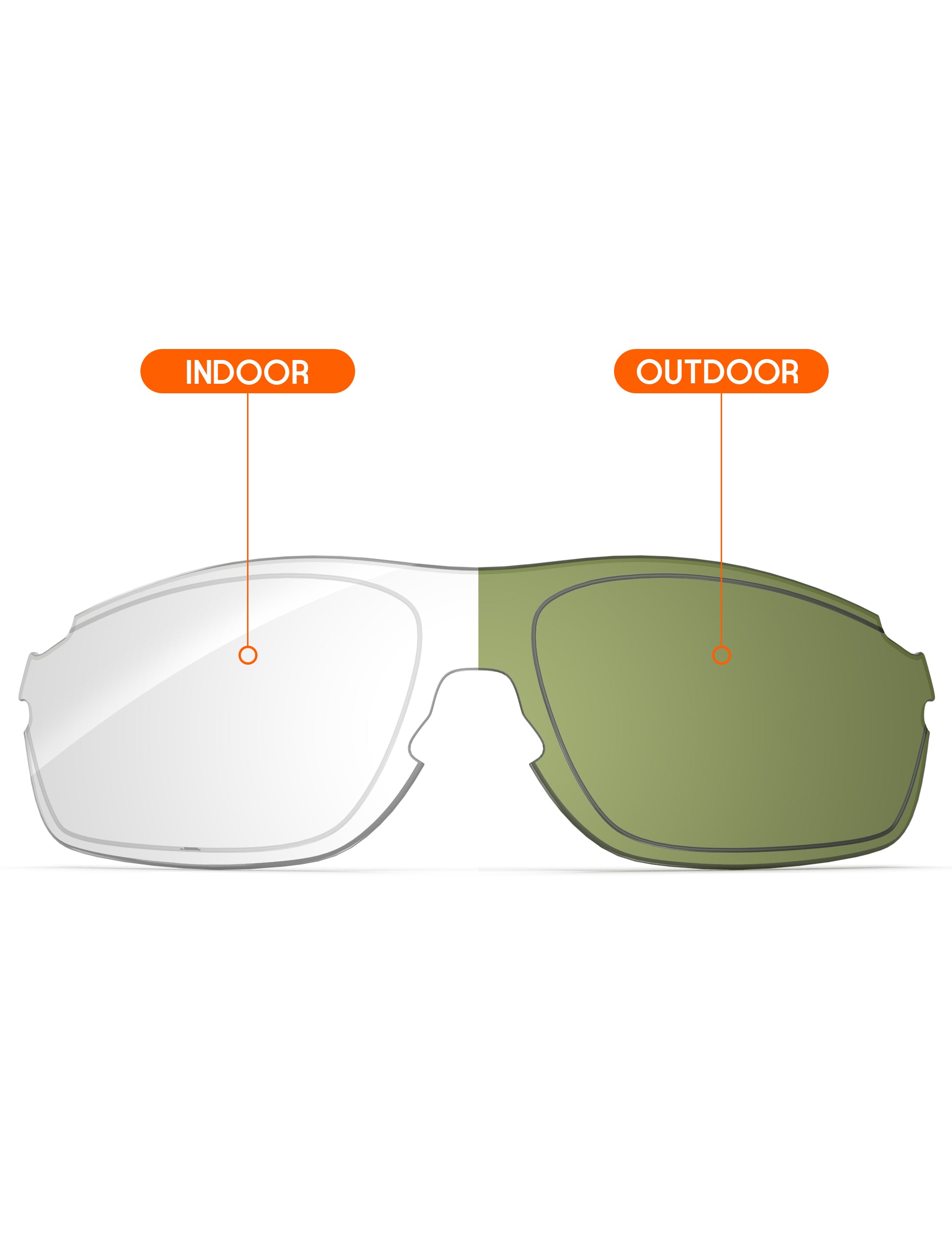 Adapt Green Photochromic-Non-Polarized