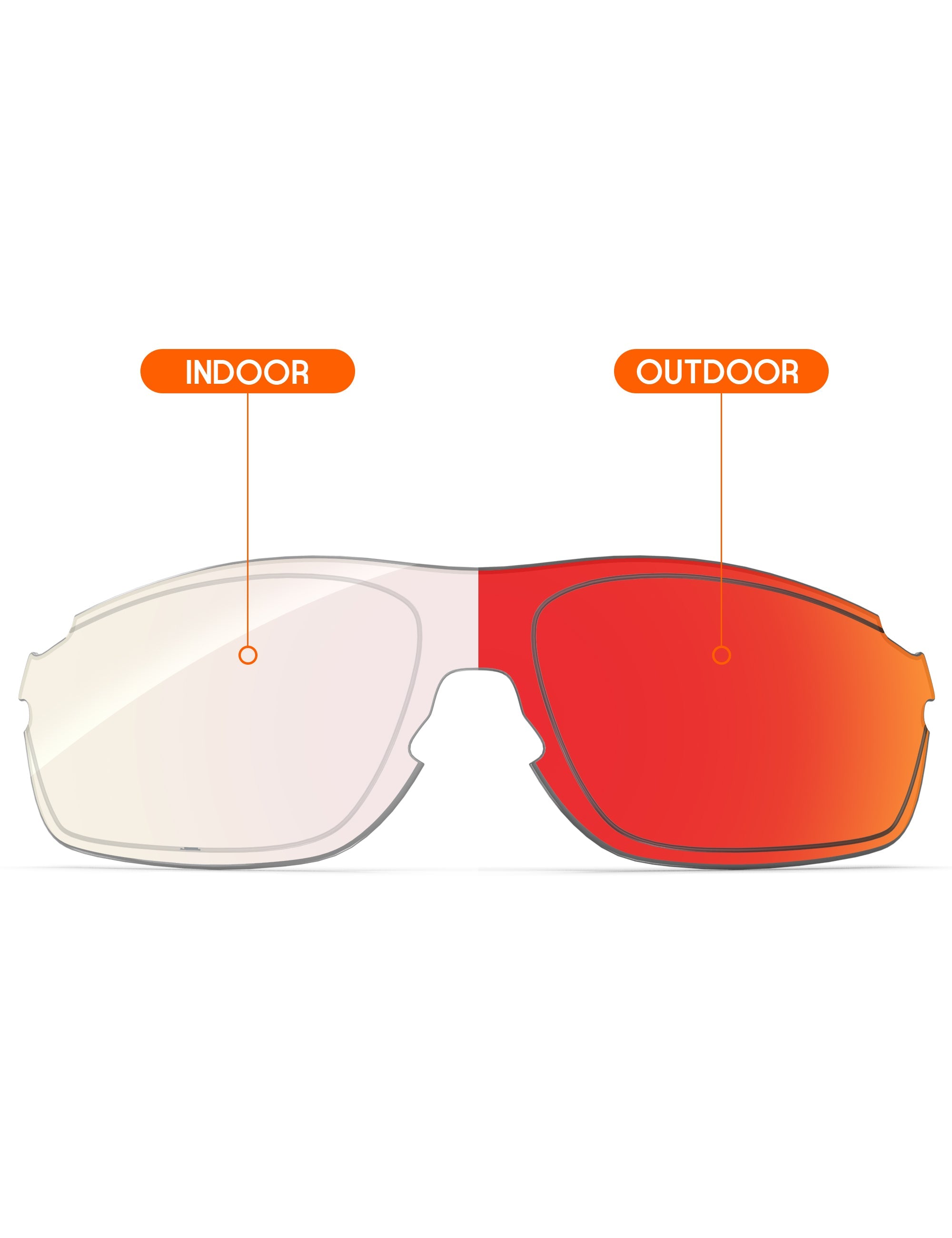 Fire Red FlashMirror™ Photochromic-Non-Polarized