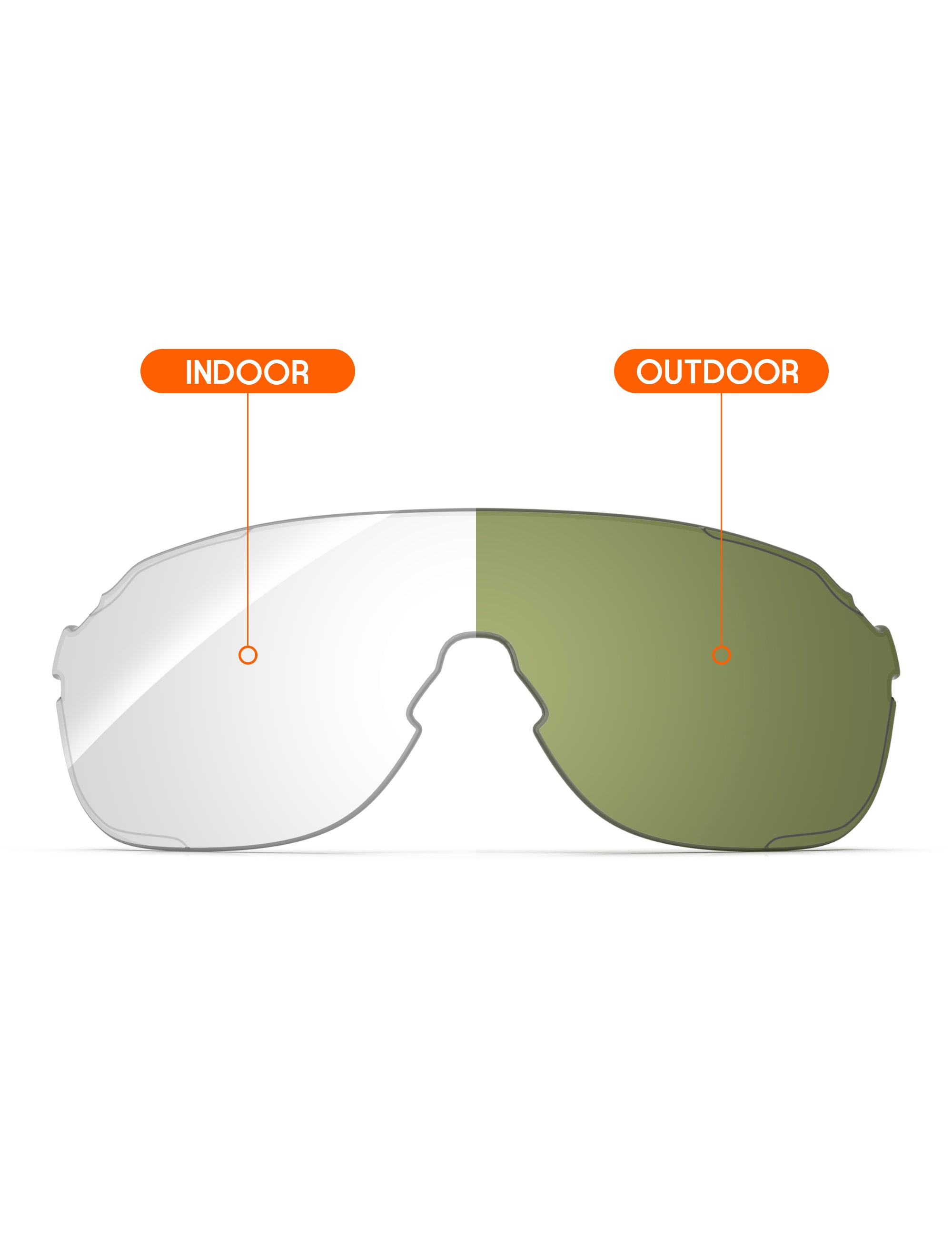 Adapt Green Photochromic-Non-Polarized
