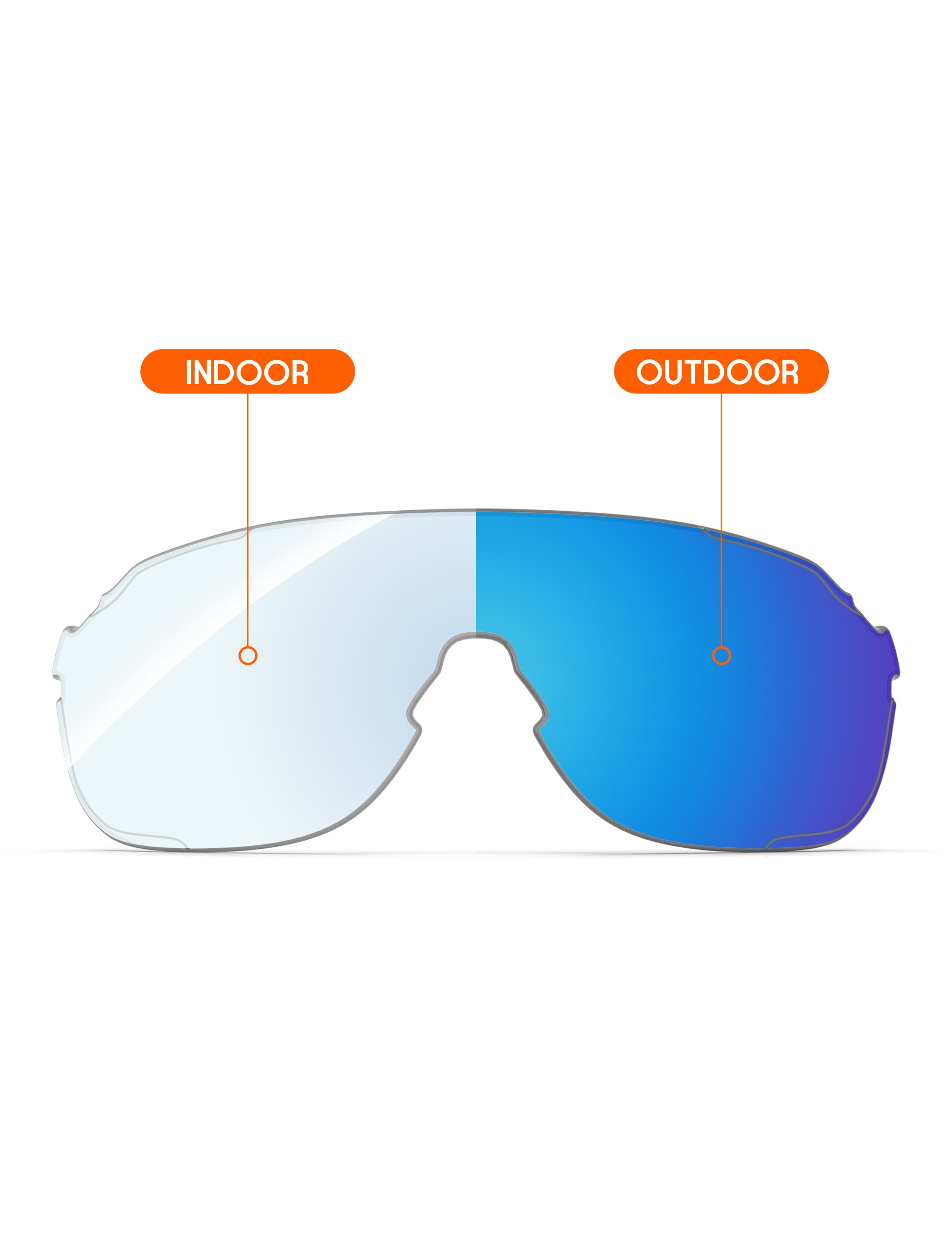 Sky Blue FlashMirror? Photochromic-Non-Polarized