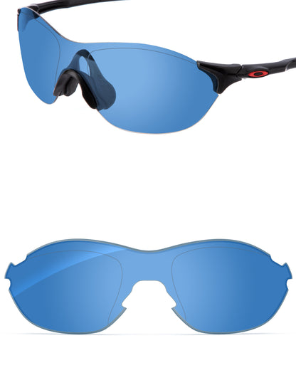 HD Blue-Non-Polarized
