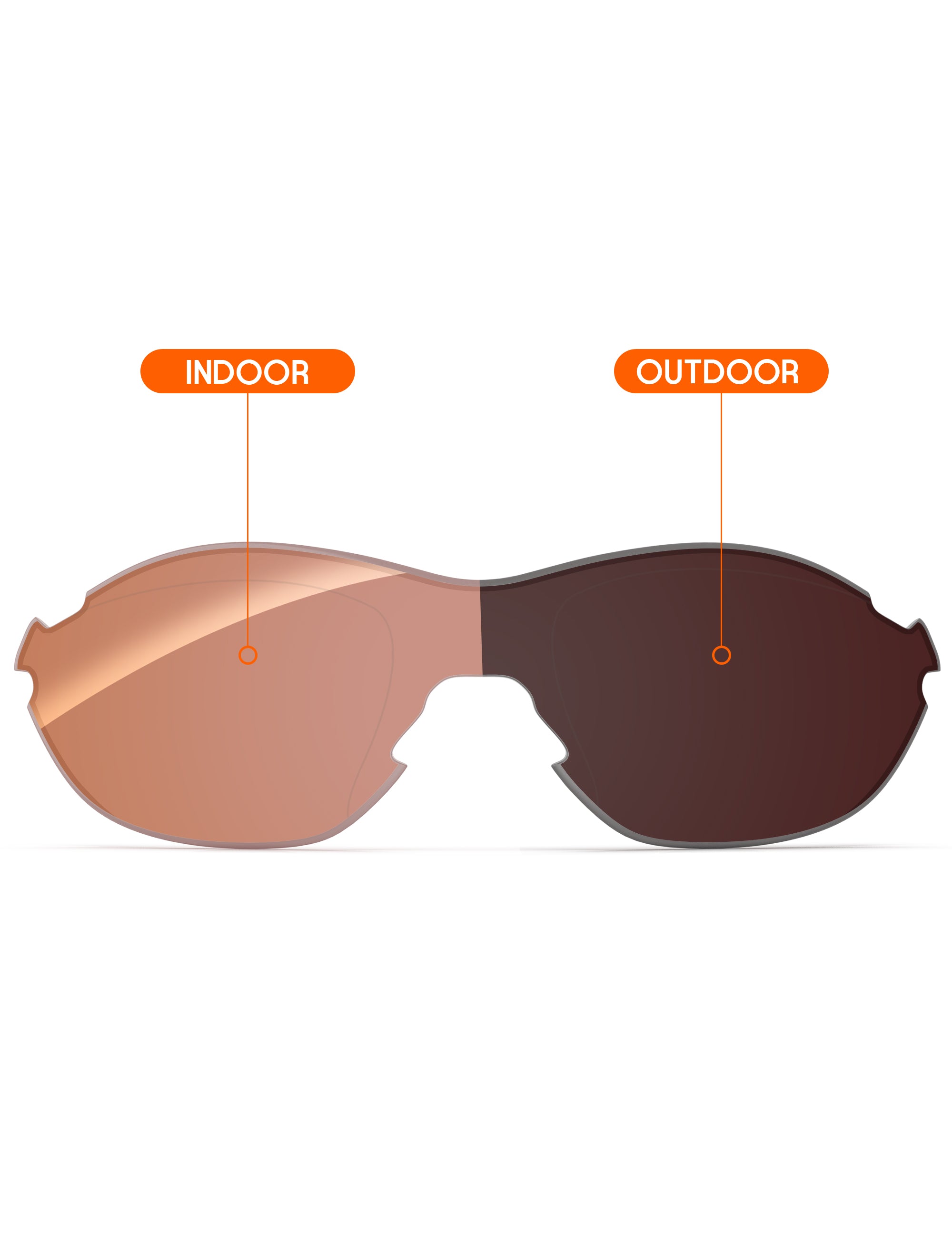 Orange Tint Photochromic-Non-Polarized