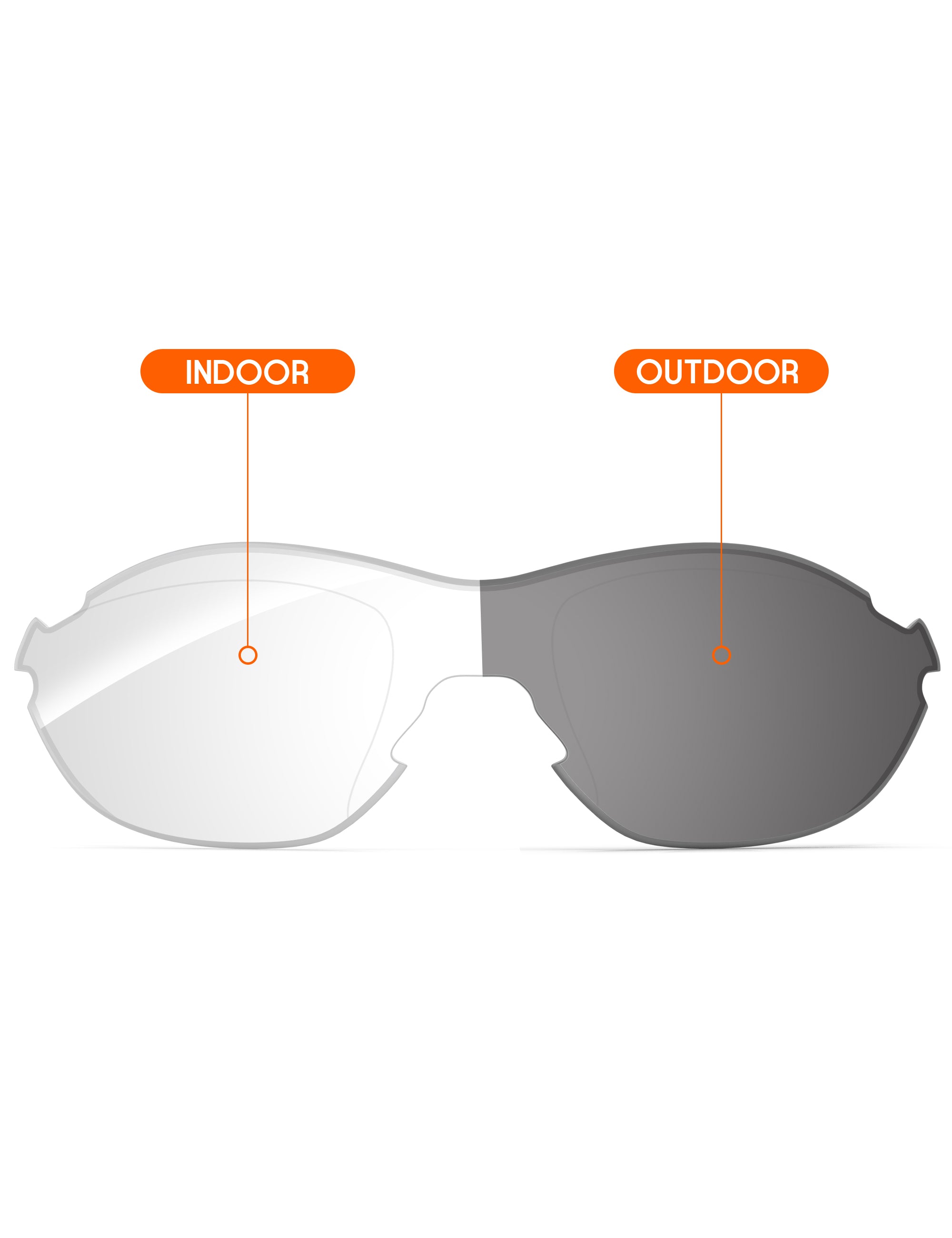 Adapt Gray Photochromic Blue Light Blocking-Non-Polarized
