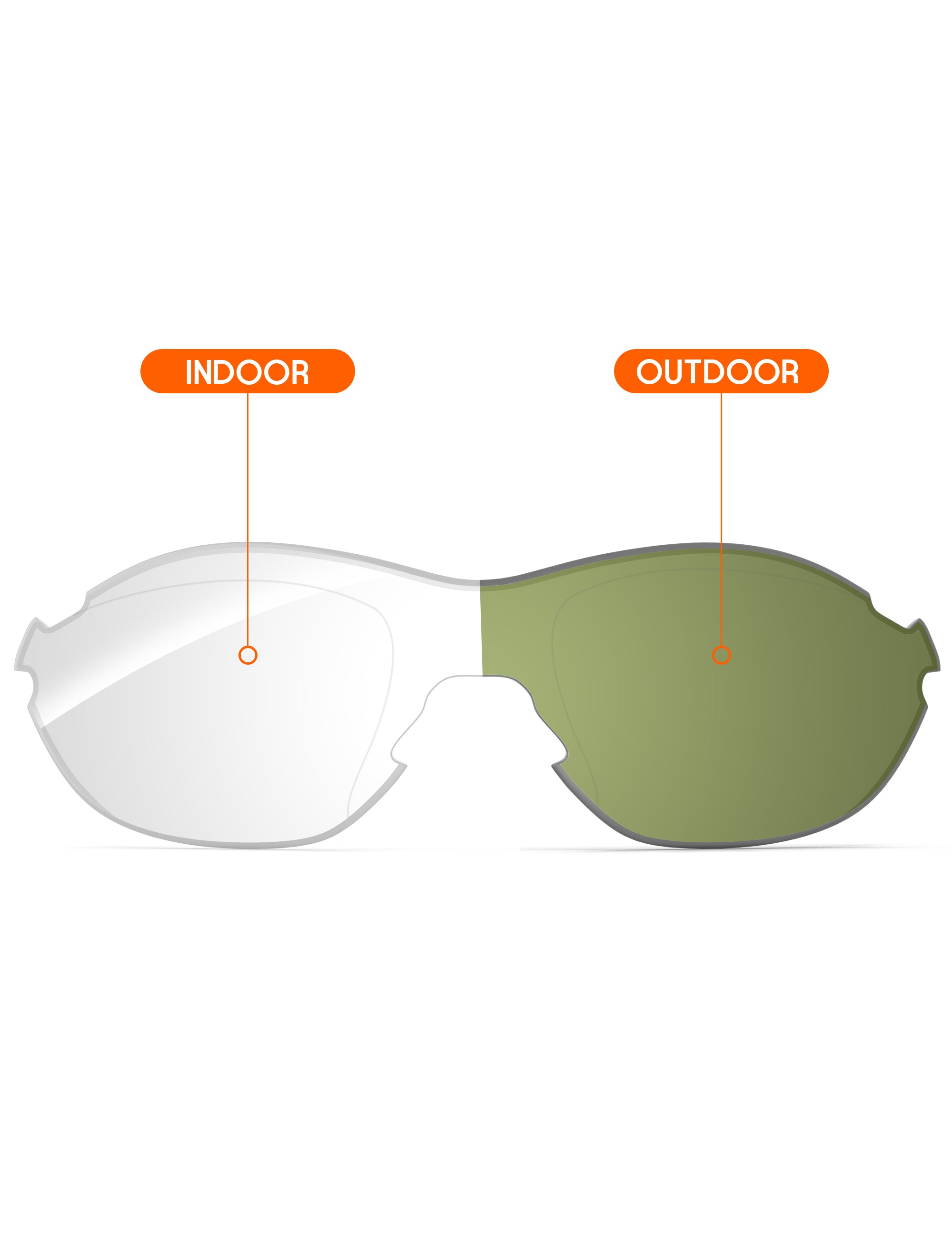 Adapt Green Photochromic-Non-Polarized