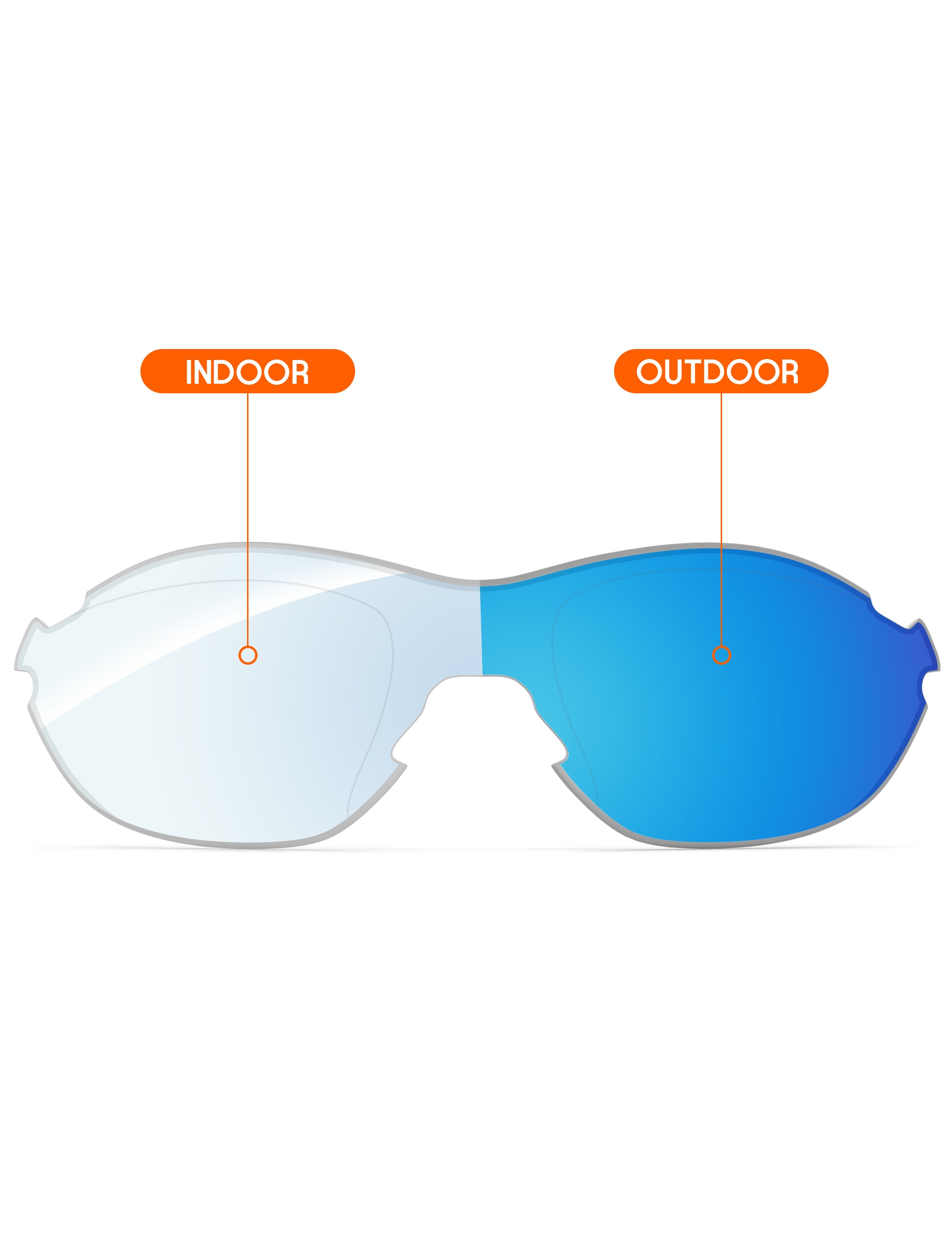 Sky Blue FlashMirror™ Photochromic-Non-Polarized