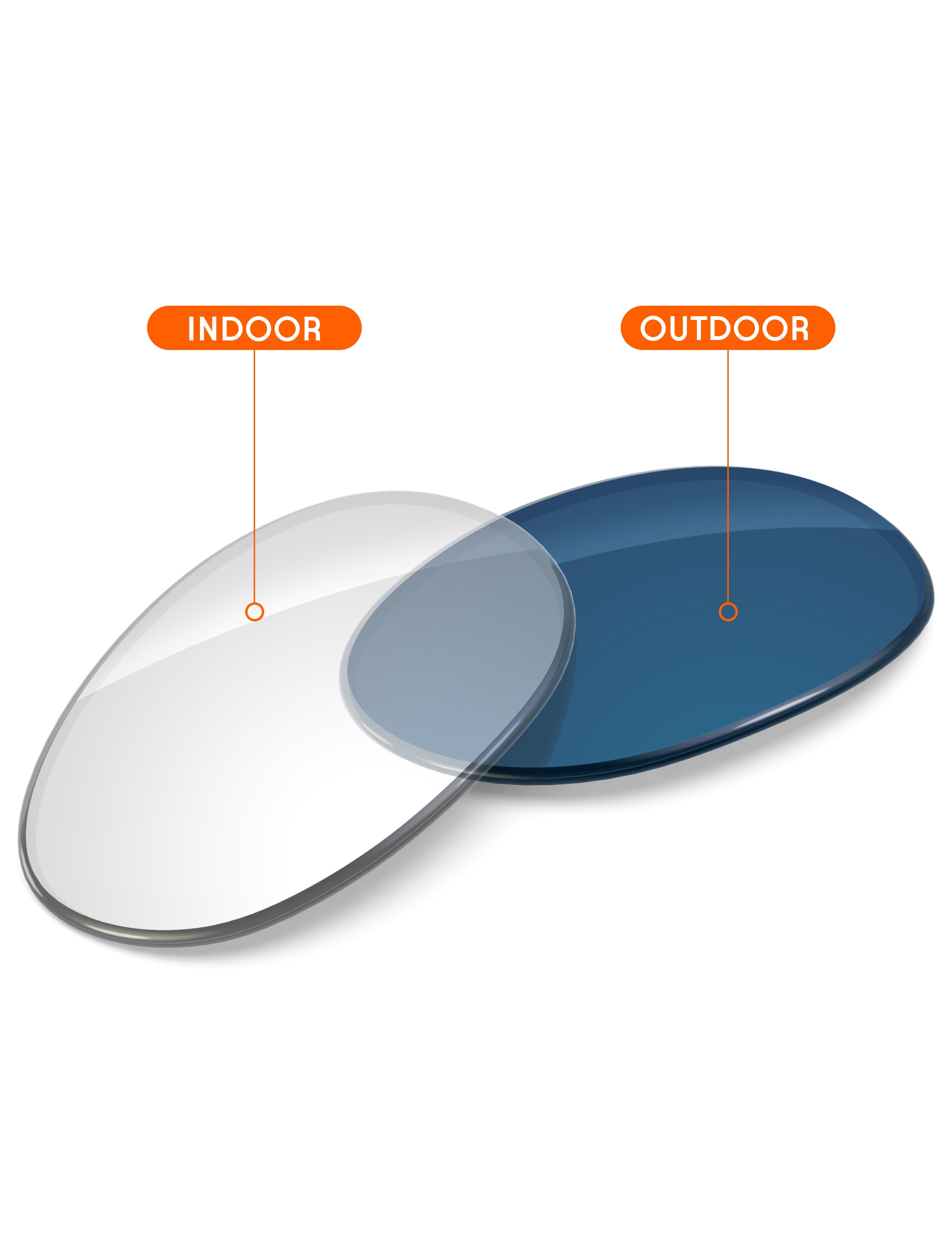 Adapt Blue Photochromic-Non-Polarized