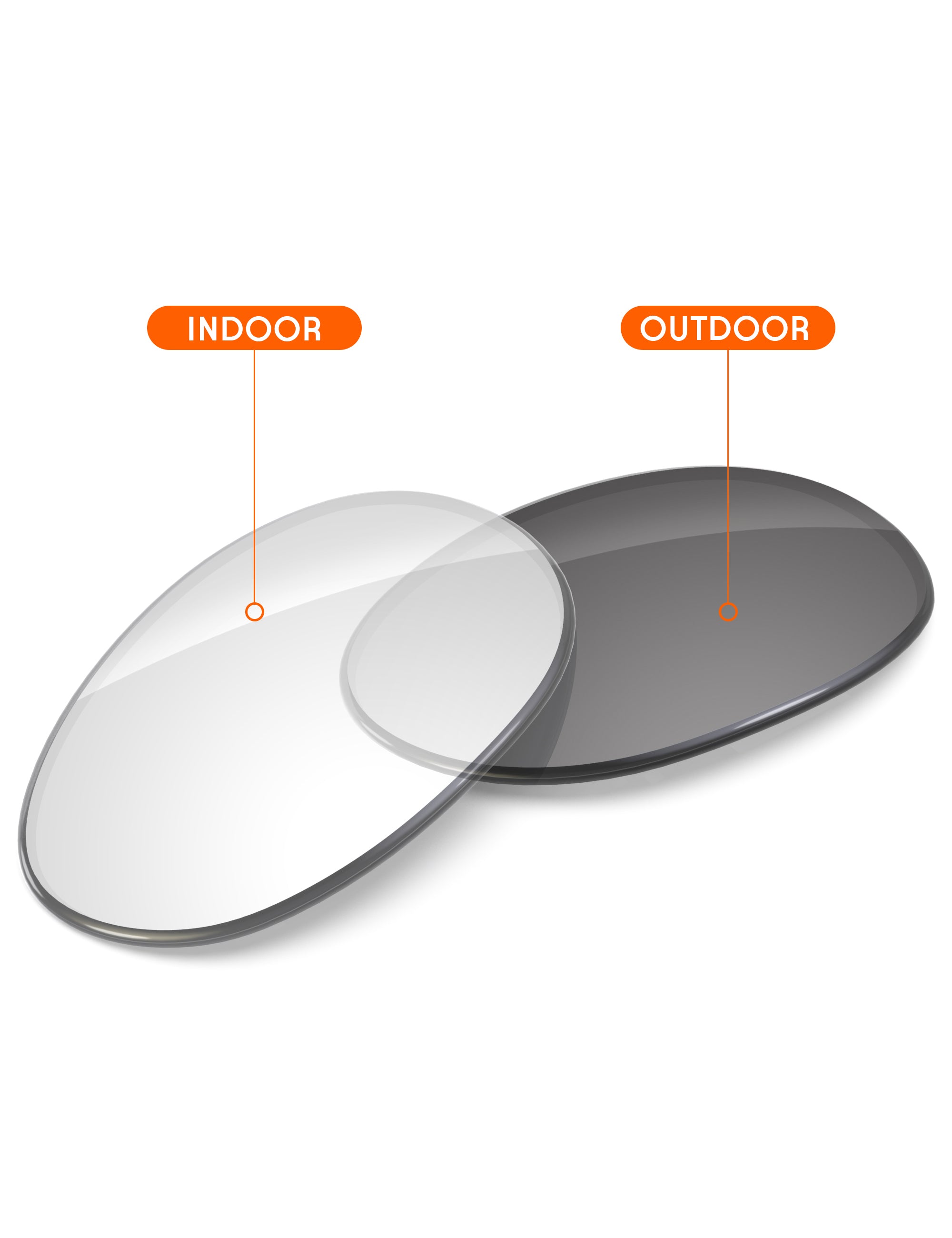 Adapt Gray Photochromic-Non-Polarized