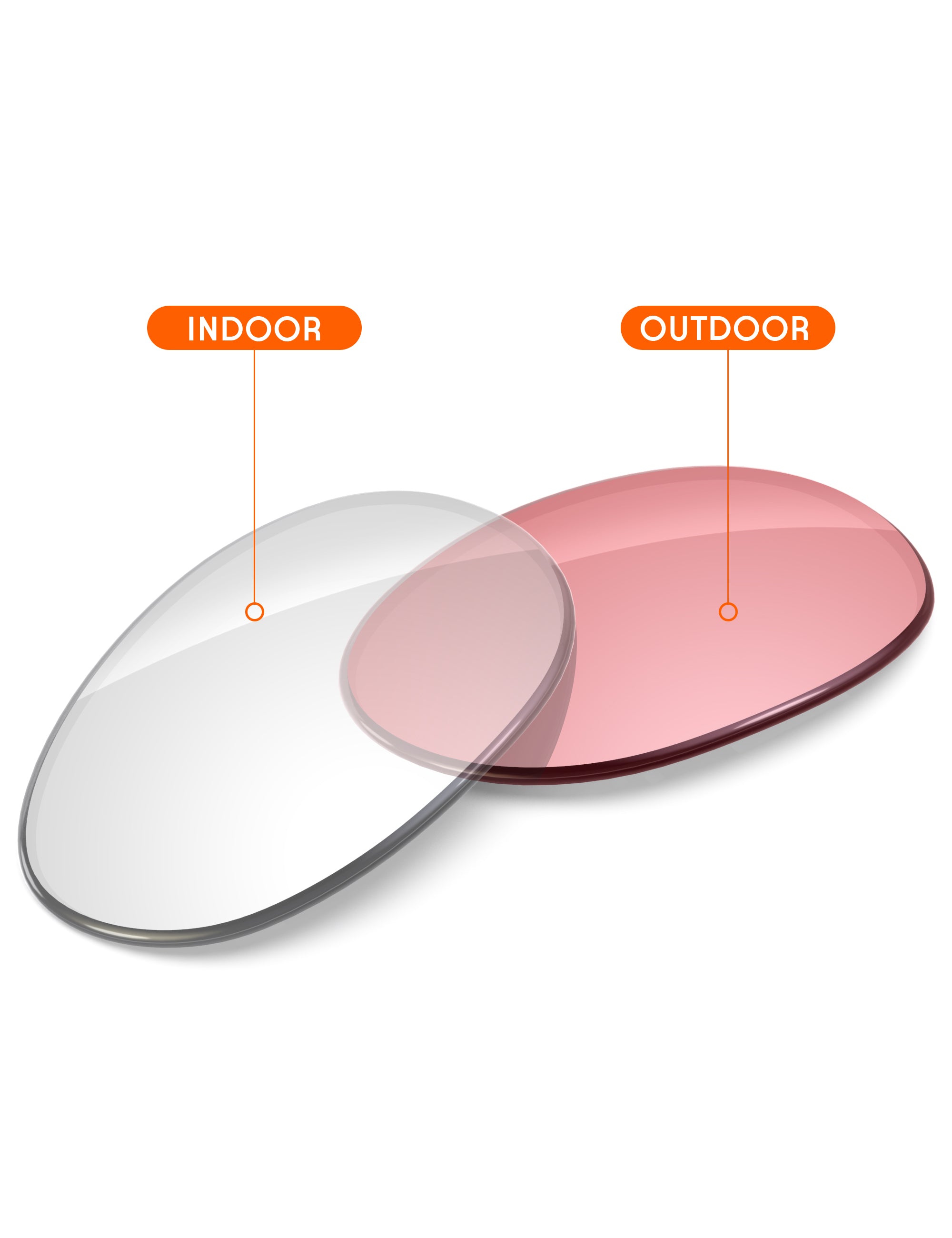 Adapt Pink Photochromic-Non-Polarized