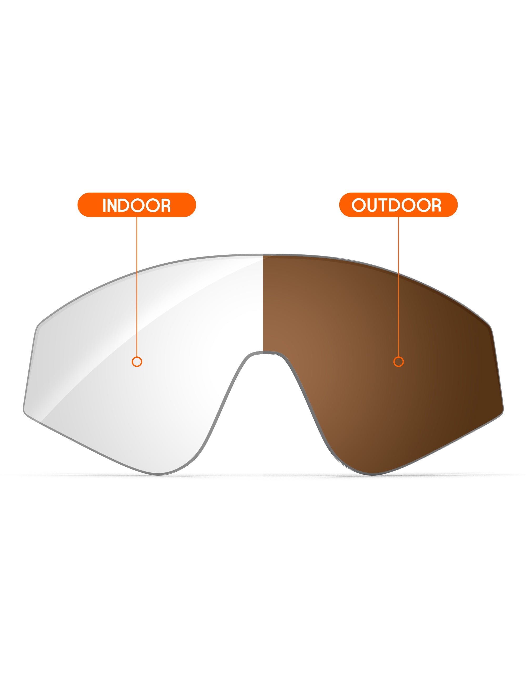 Adapt Brown Photochromic-Non-Polarized