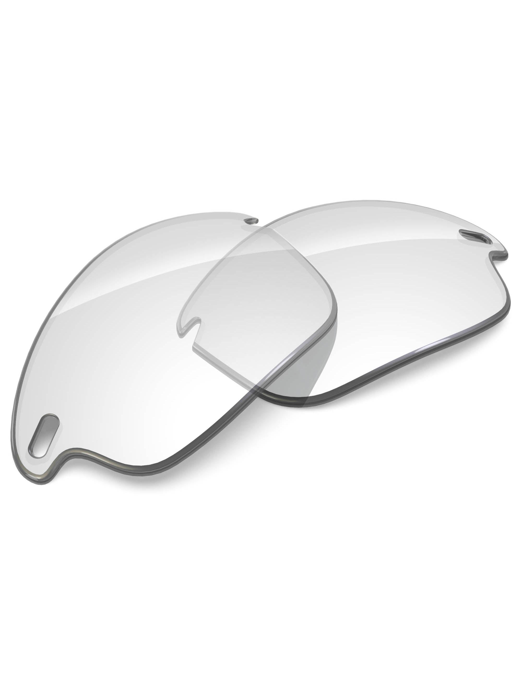 HD Clear-Non-Polarized