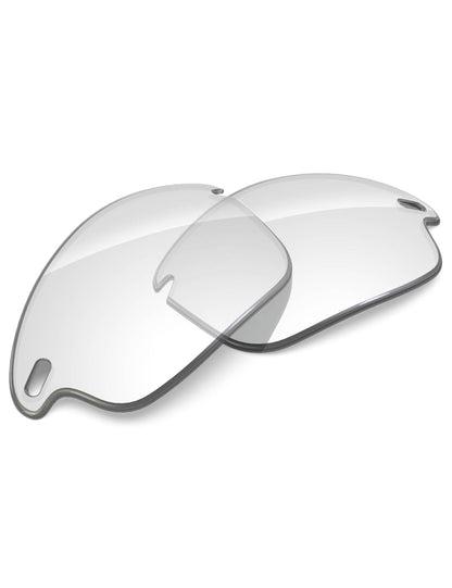 HD Clear-Non-Polarized