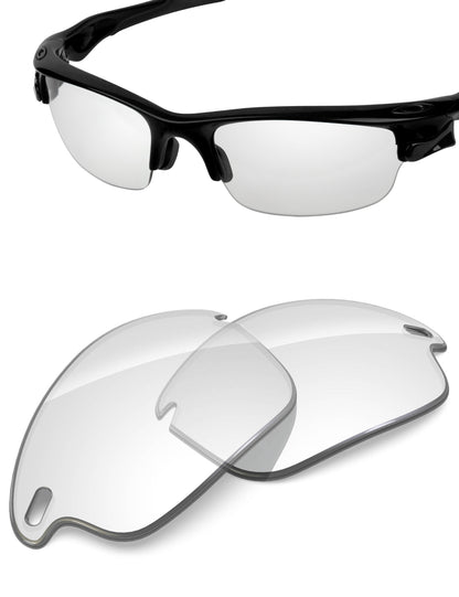 HD Clear Blue Light Blocking-Non-Polarized