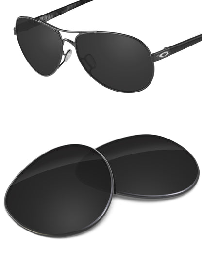 Carbon Black-Non-Polarized