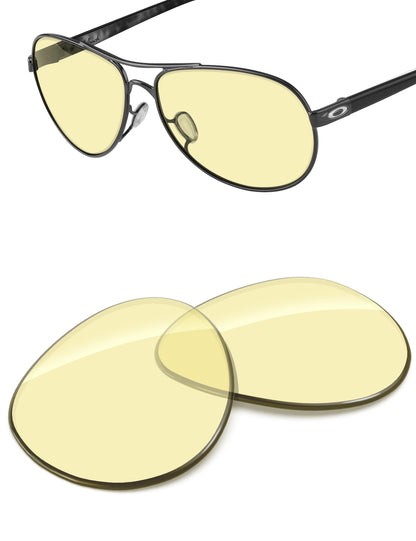 Gaming 2.0 Blue Light Blocking-Non-Polarized