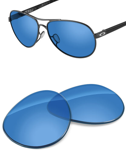 HD Blue-Non-Polarized