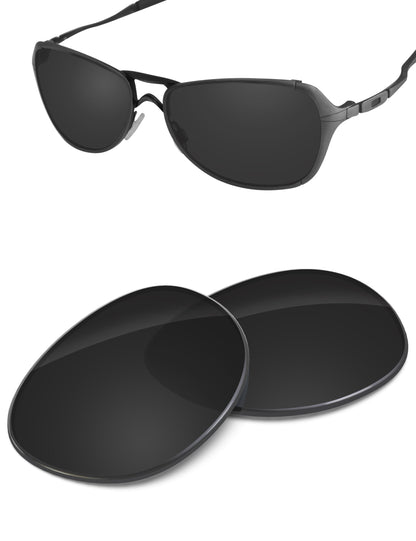 Carbon Black-Non-Polarized