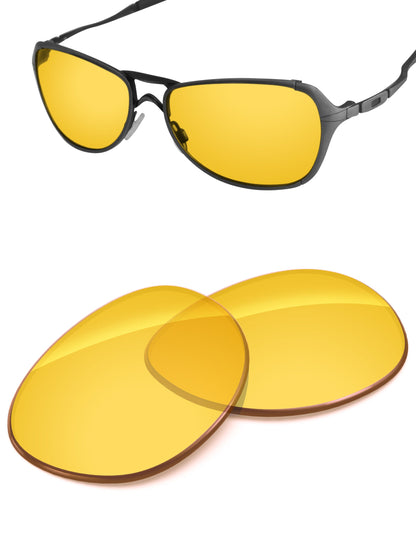 Night Vision-Non-Polarized