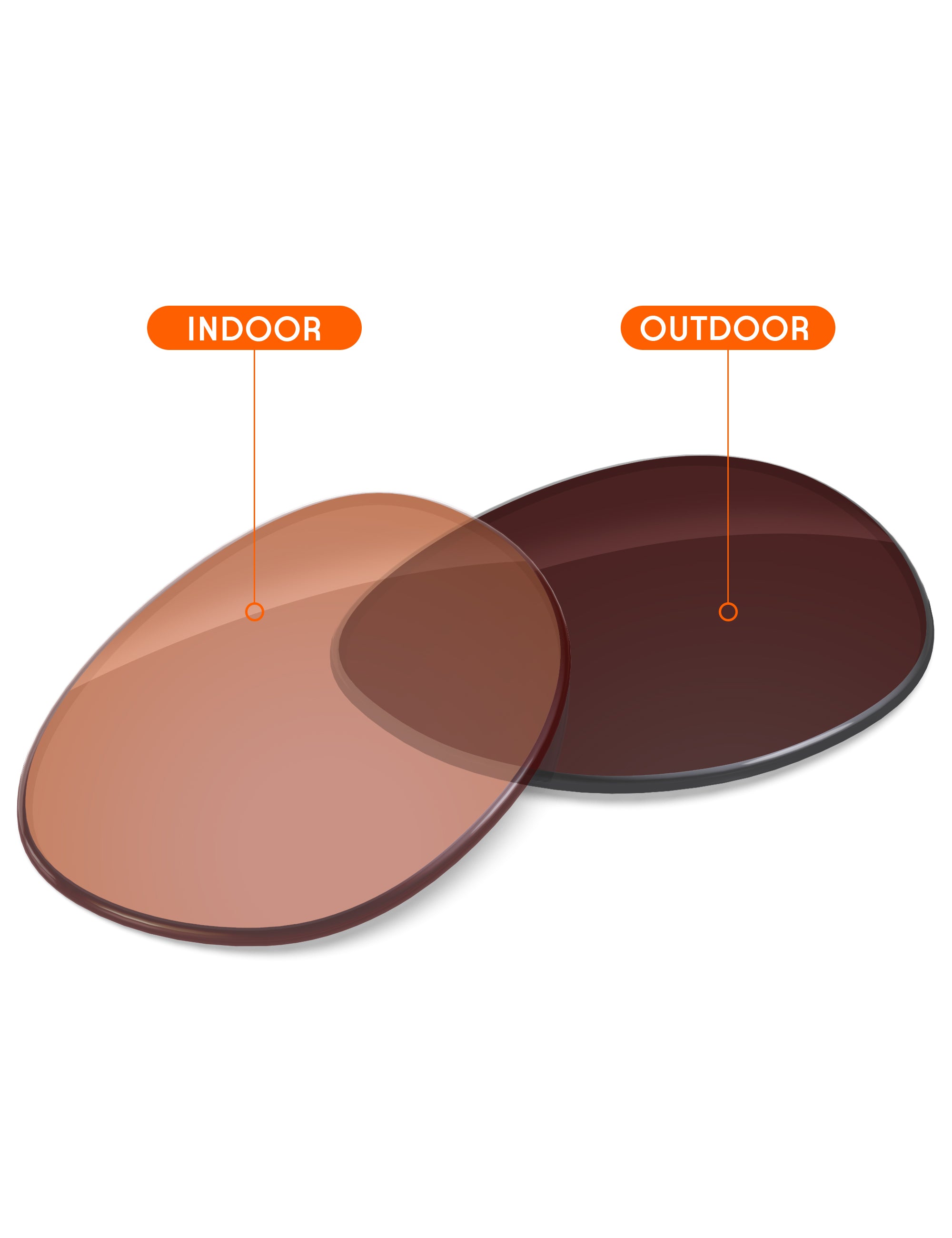 Orange Tint Photochromic-Non-Polarized