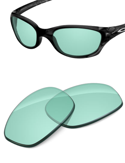 Mint-Non-Polarized