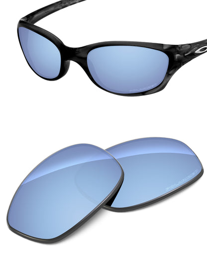 Aqua Blue FlashMirror™-Polarized