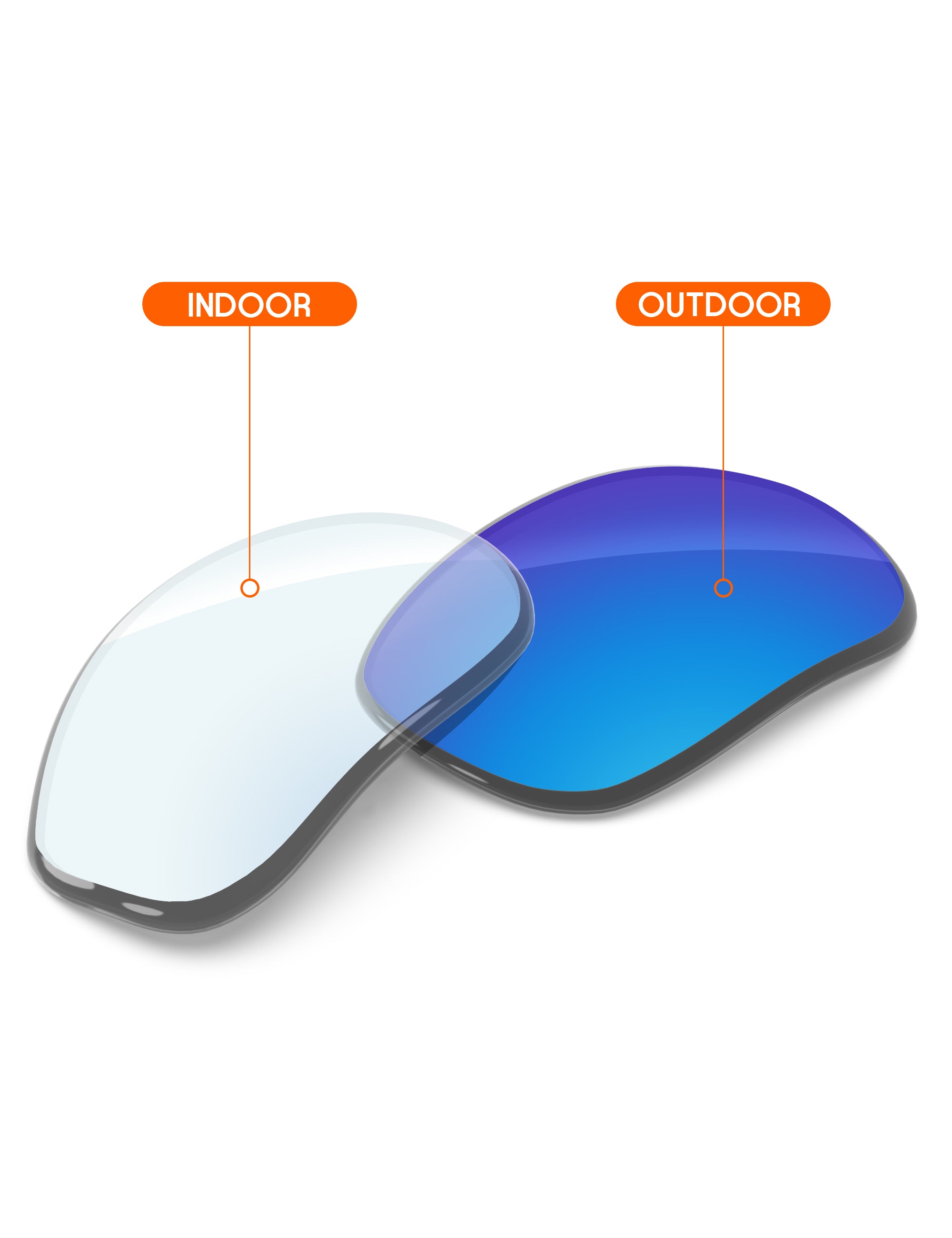 Sky Blue FlashMirror™ Photochromic-Non-Polarized