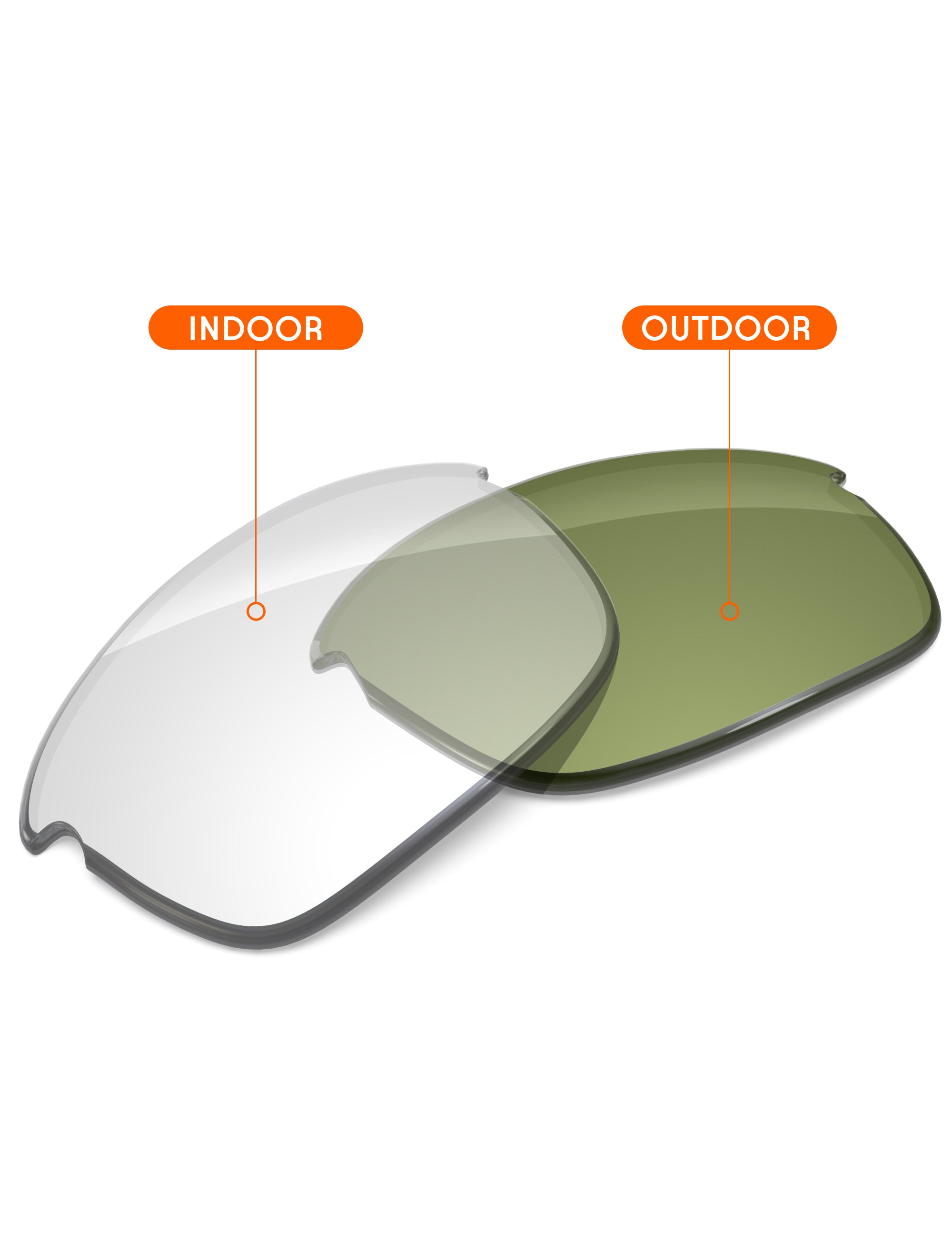 Adapt Green Photochromic-Non-Polarized