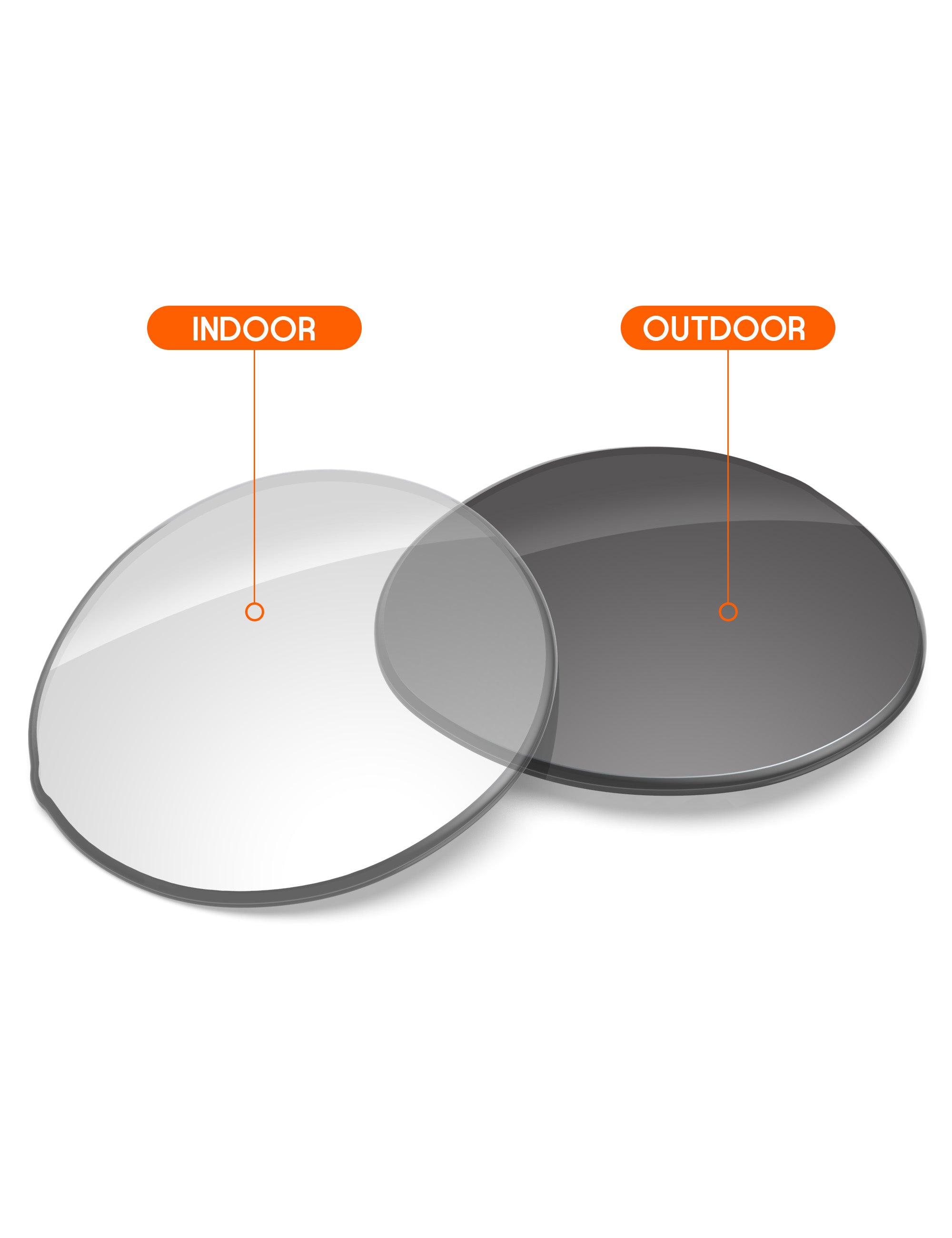 Adapt Gray Photochromic-Non-Polarized