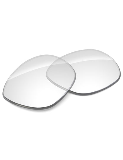 HD Clear-Non-Polarized