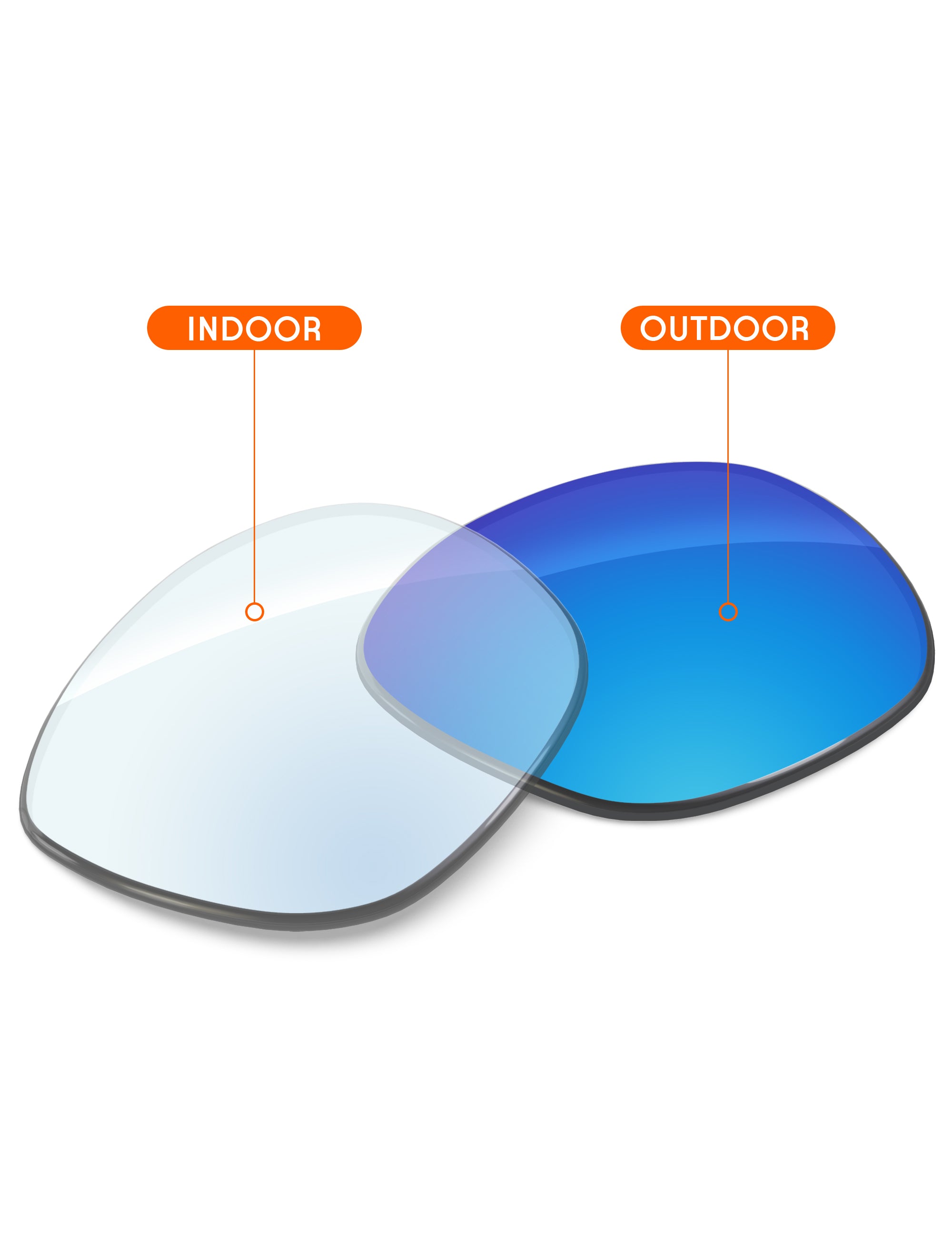 Sky Blue FlashMirror™ Photochromic-Non-Polarized