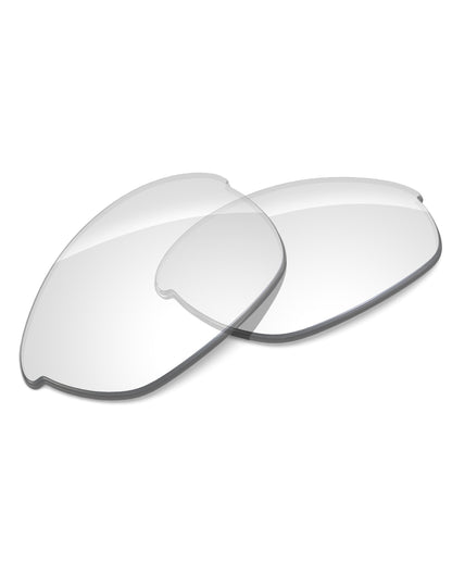 HD Clear-Non-Polarized