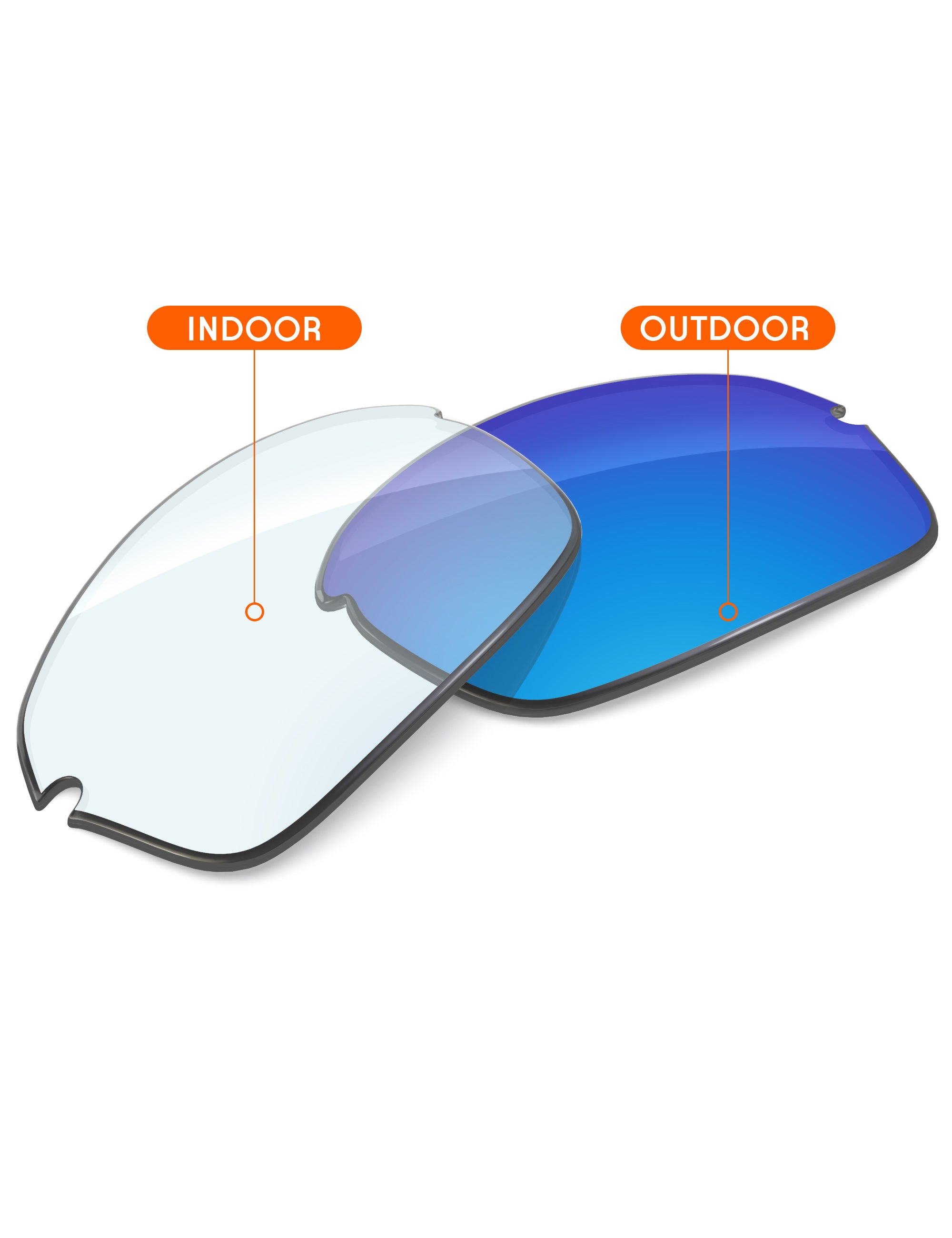 Sky Blue FlashMirror™ Photochromic-Non-Polarized