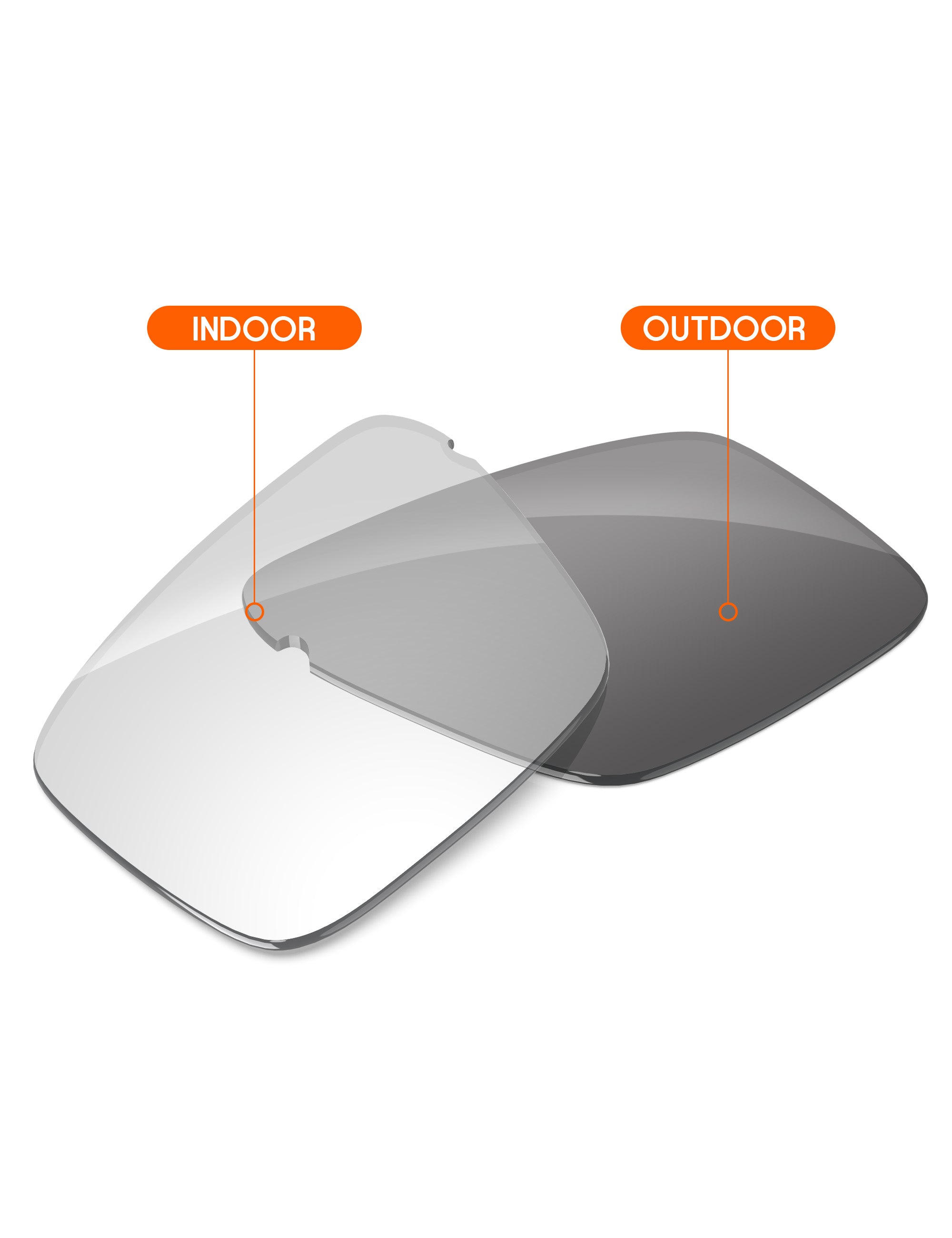 Adapt Gray Photochromic-Non-Polarized