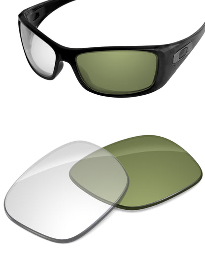 Adapt Green Photochromic-Non-Polarized
