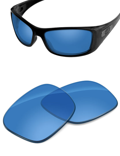 HD Blue-Non-Polarized