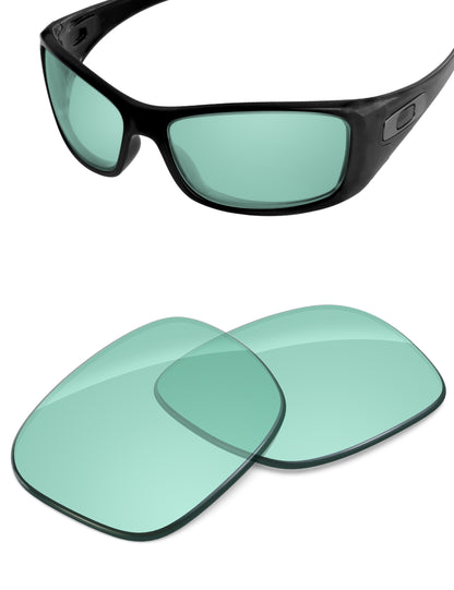 Mint-Non-Polarized