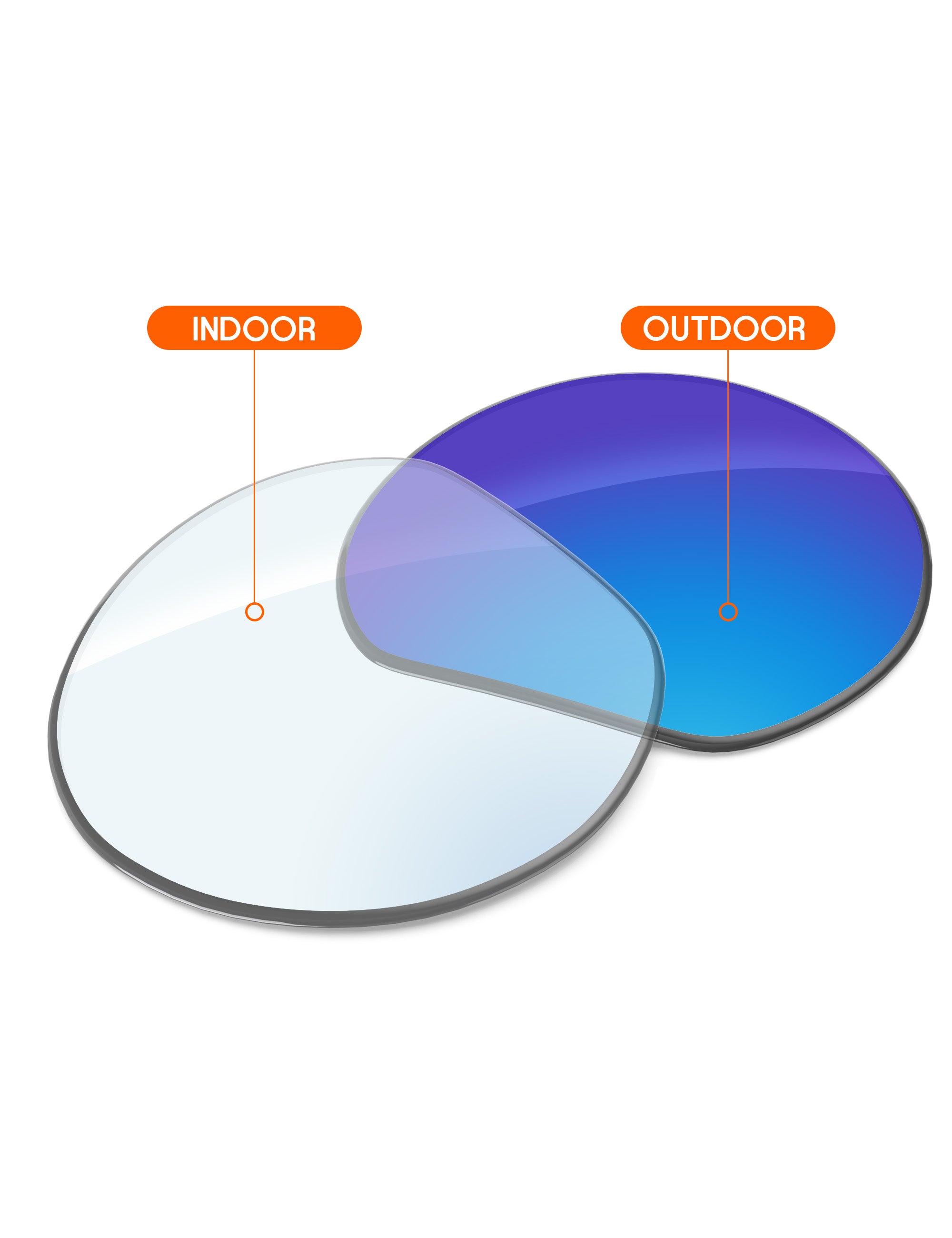 Sky Blue FlashMirror™ Photochromic-Non-Polarized