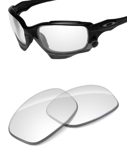 HD Clear-Non-Polarized
