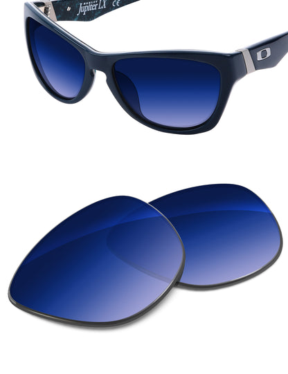 Aqua Blue Gradient-Non-Polarized