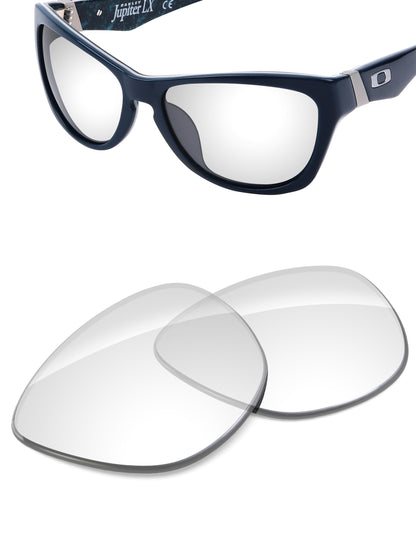 HD Clear-Non-Polarized