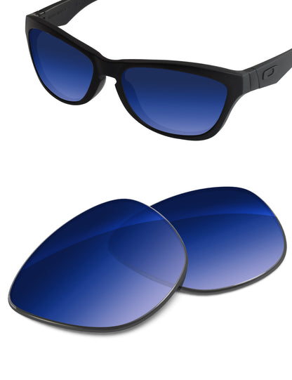 Aqua Blue Gradient-Non-Polarized