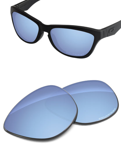 Aqua Blue FlashMirror™-Polarized