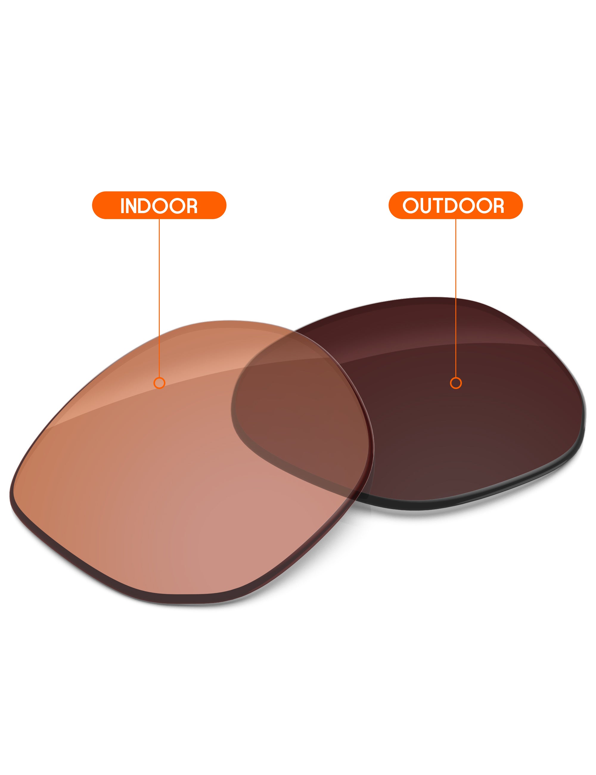 Orange Tint Photochromic-Non-Polarized
