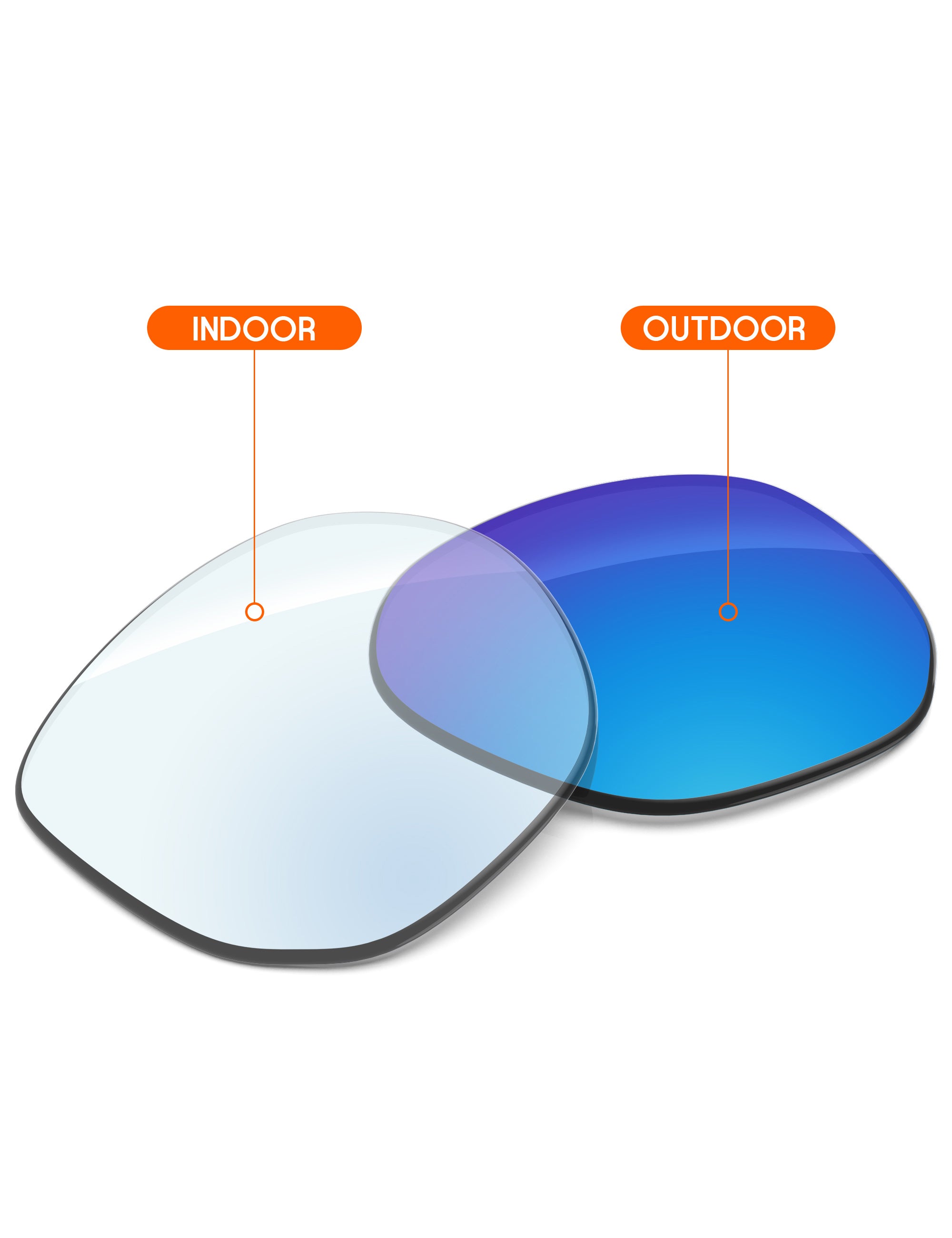 Sky Blue FlashMirror™ Photochromic-Non-Polarized