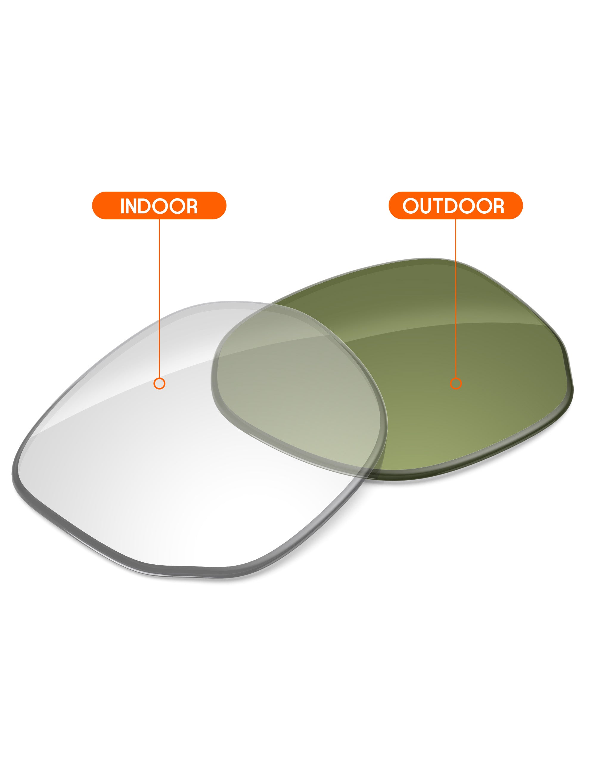 Adapt Green Photochromic-Non-Polarized